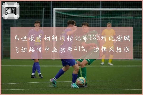 韦世豪内切射门转化率18%对比谢鹏飞边路传中成功率41%，边锋风格迥异