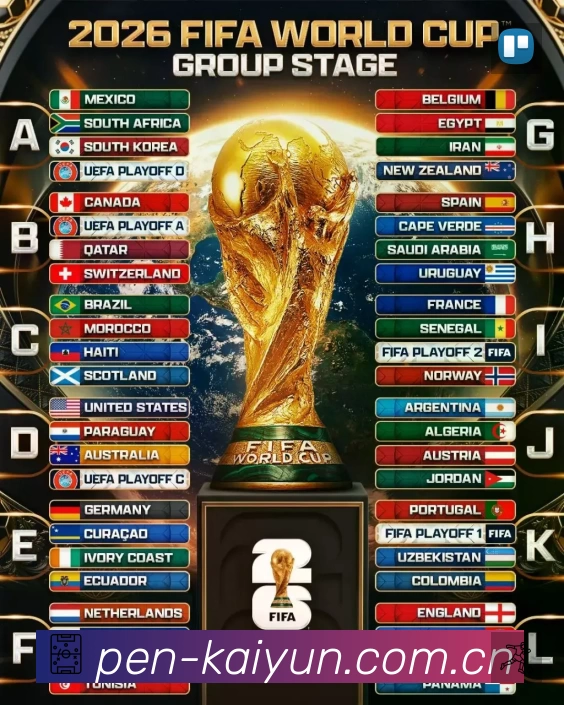 全球访问热力分布图